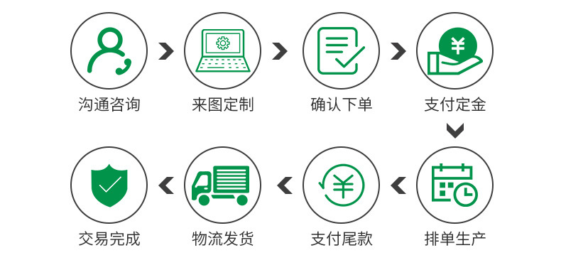 钢制垃圾桶专卖