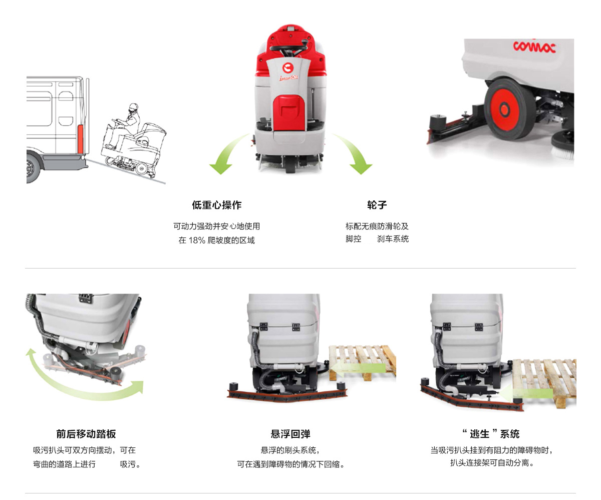 全自动洗地车