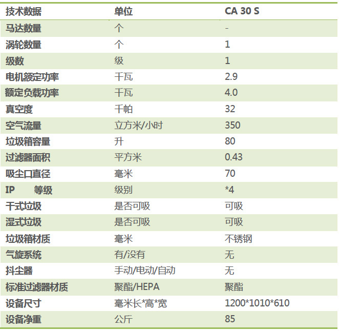 青岛工业吸尘器