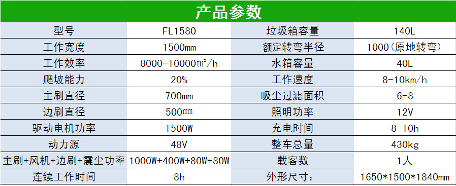 扫地机厂家