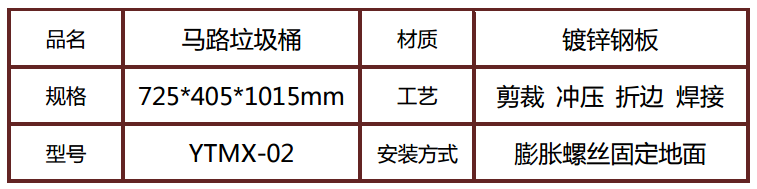 分类垃圾桶